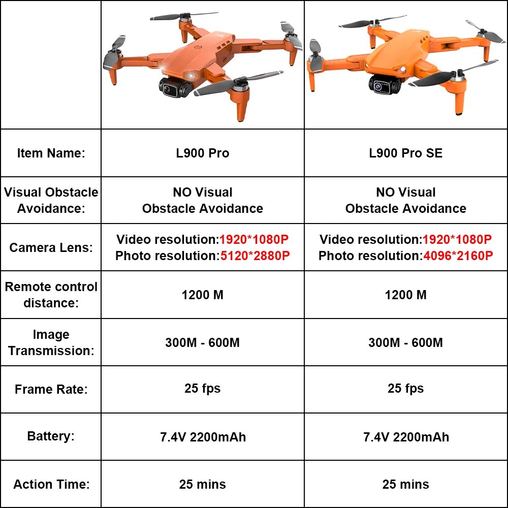 L900 PRO SE Drone 4K Profesional