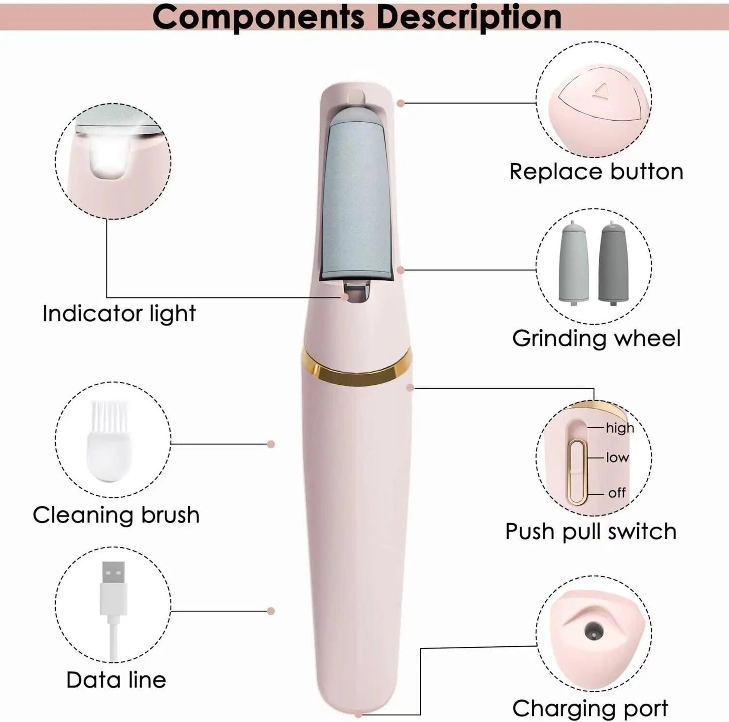 SmoothSole: Your Ultimate Foot Callus Remover and Pedicure Machine