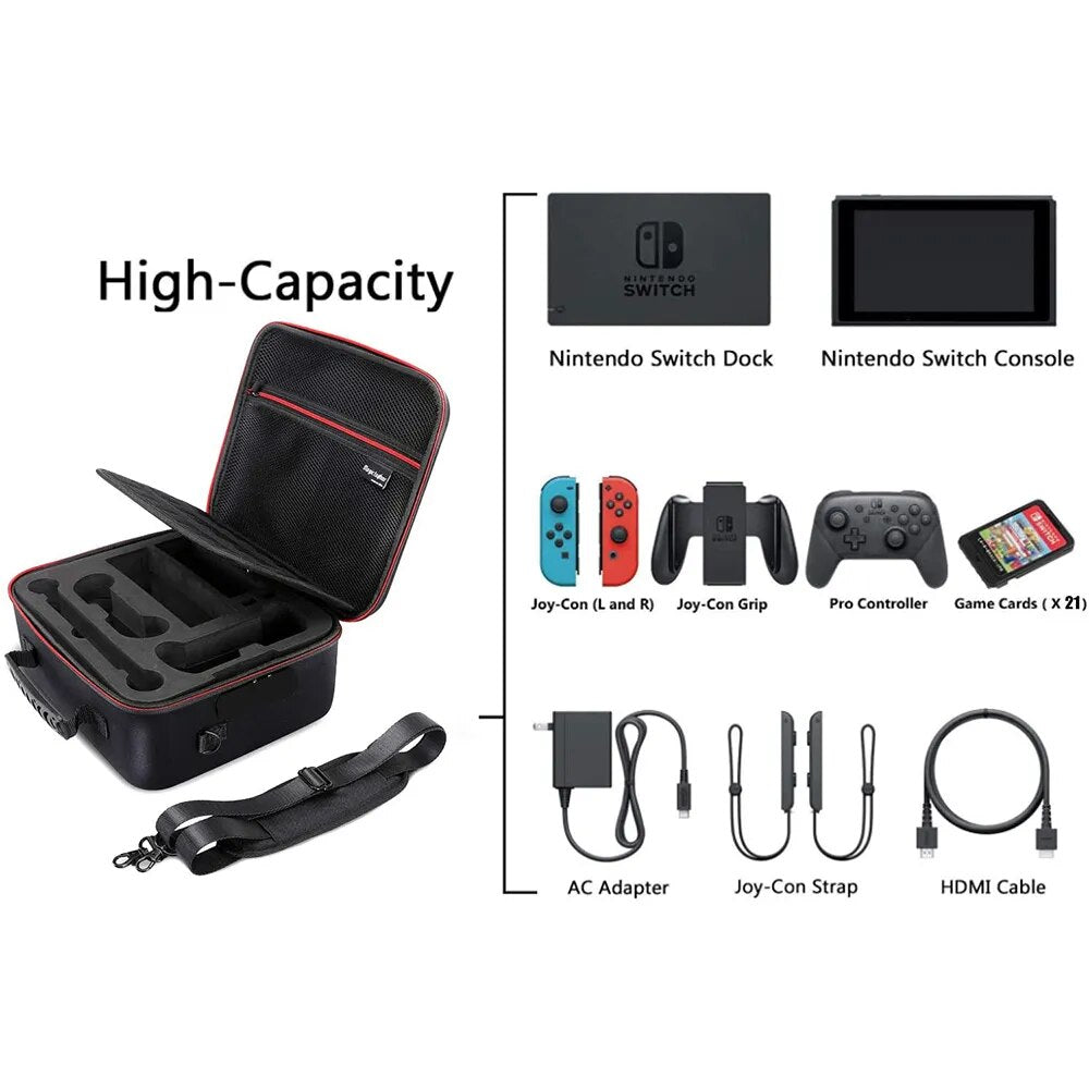 Switch Master Ultimate Case: Premium Storage and Protection Solution for Nintendo Switch OLED Game Gear