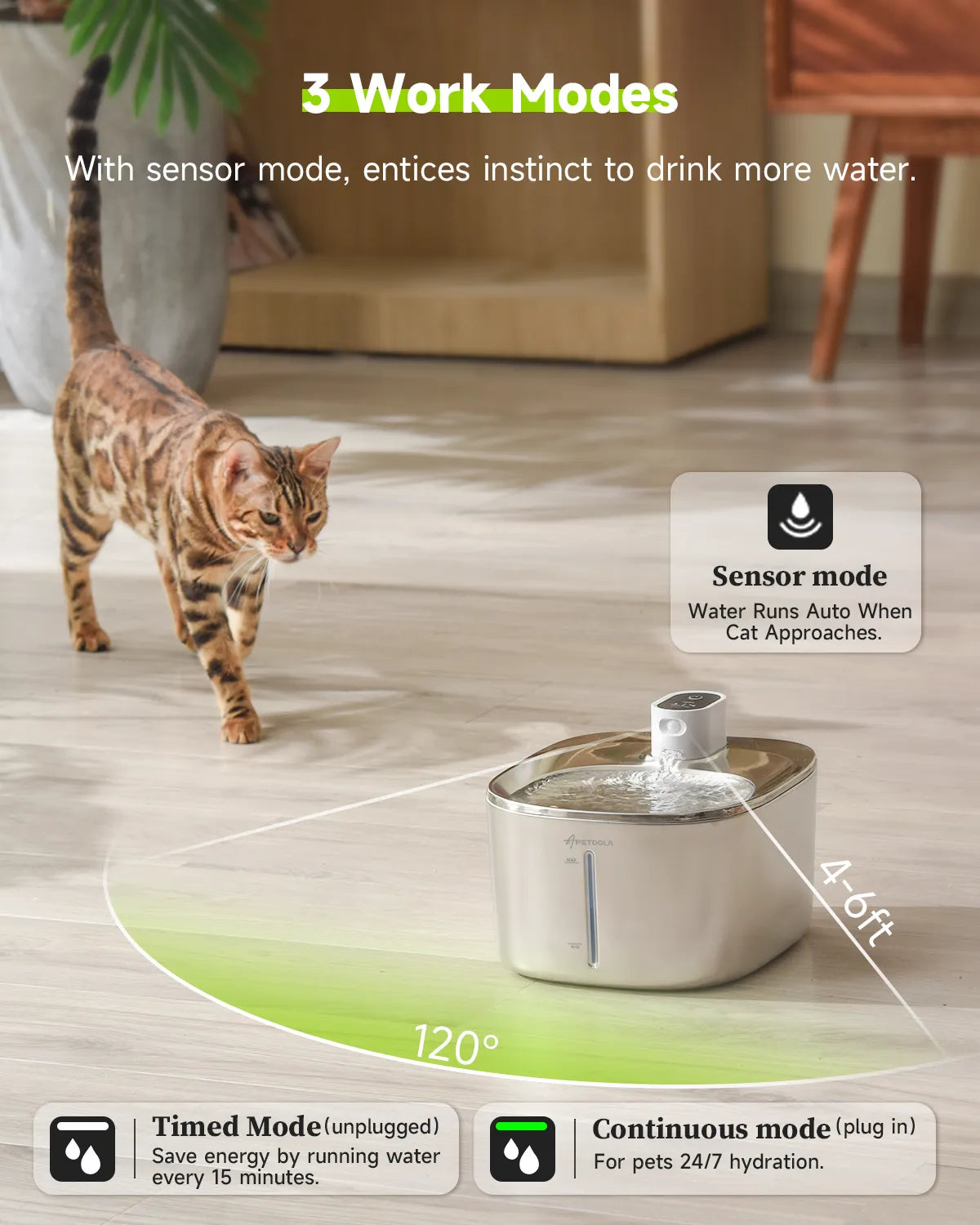 PetFlowPro: 4L Wireless Cat Water Fountain for Cats and Dogs